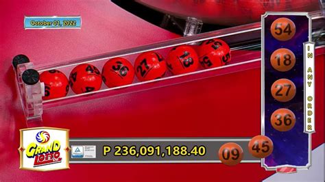 how much did phil goodwin win on the lottery|Commentary: How likely is it for 433 people to win Philippine .